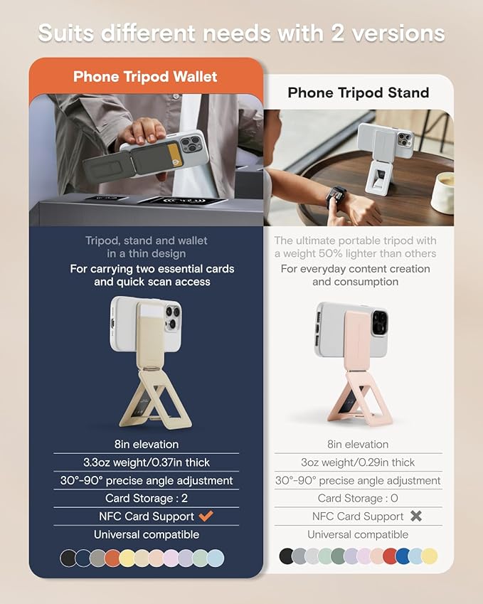 MOFT Phone Tripod Wallet for iPhone, Mulit-Angles, Lightweight & Portable Phone Stand, MOVAS Vegan Leather Magnetic Wallet, Strong Magnets, NFC Card Holder,Travel Essential, Navy Blue (With Card Slot)