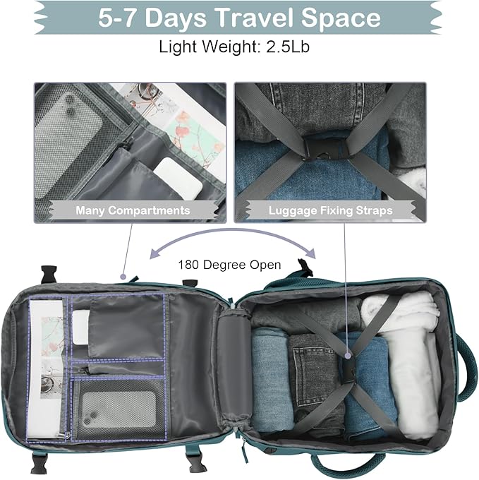 Hanples Large Travel Backpack for Women as Person Item Flight Approved, 40L Carry on Backpack, 17 Inch Laptop Backpack, Waterproof Backpack,Casual Bag with 2 Toiletry Bags (Peacock Blue)