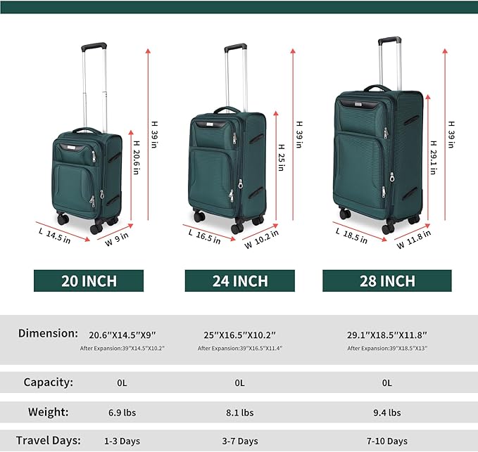 3-Piece Softside Expandable Luggage Set with Front Open Pocket, Lightweight and Durable Oxford Fabric Suitcase Set with TSA Lock (Dark Green, 20in/24in/28in)