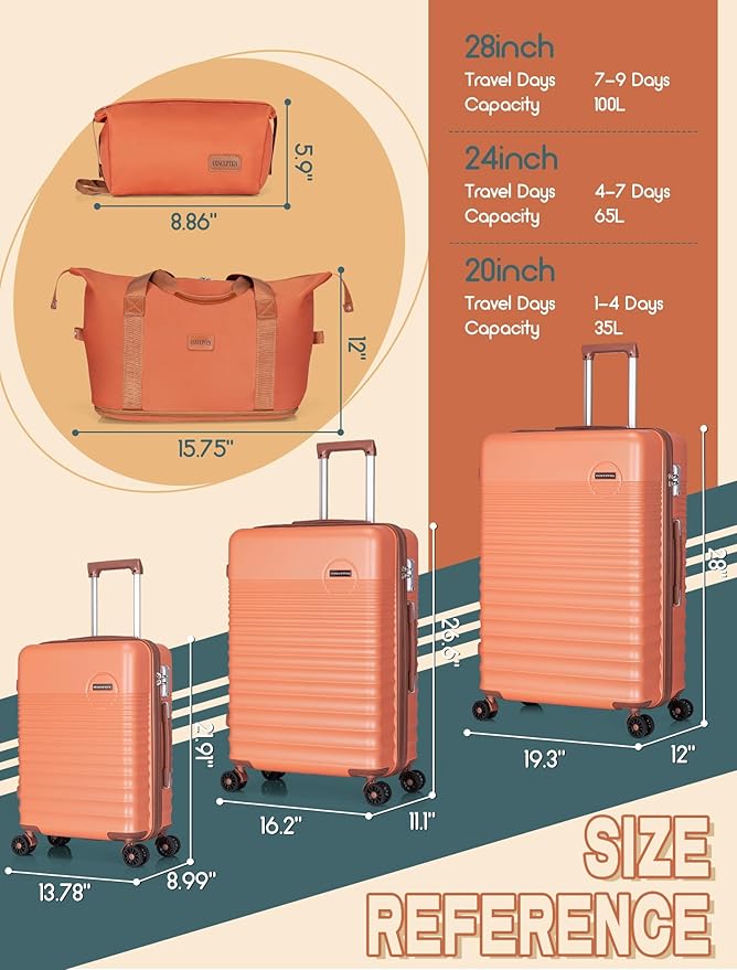 Luggage Sets 5 Piece, Suitcases with Wheels, Hardshell Suitcase Set, ABS Carry on Luggage Set with TSA Lock, Travel Luggage