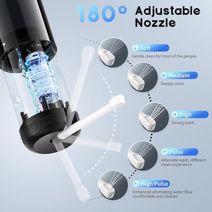 Peri Bottle for Postpartum Care-250ml Portable Bidet for Travel with 5 Sprayer Modes, 2000mAh Rechargeable Electric Bidet with 8 Replaceable Nozzles for Perineal Care & Post-Surgery Care (Black)