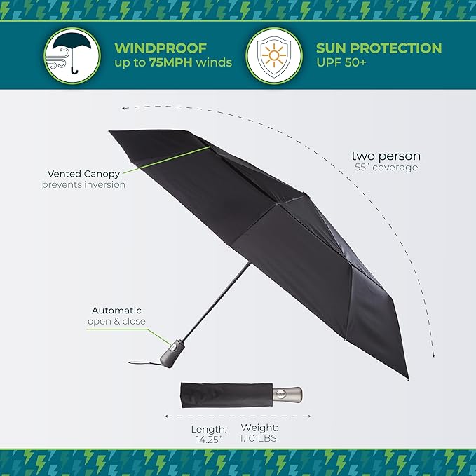 totes Men's and Women's Ultimate Folding Umbrella with Auto Open Close Windproof Sun Protection