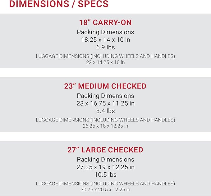 SwissGear 7366 Hardside Expandable Luggage with Spinner Wheels, Clearly Aqua, 3-Piece Set (19/23/27)