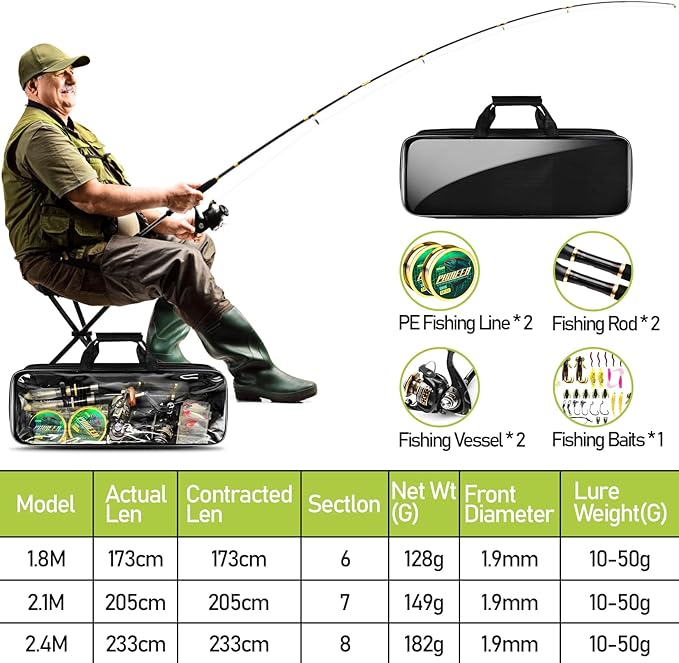 Telescopic Fishing Rod and Reel Combo, 6.89FT 7.89FT Collapsible Fishing Kits, Carbon Fiber Fishing Pole Spinning Reel Lures Set with Carrier Bag, Fishing Gear for Adults Travel Saltwater Freshwater