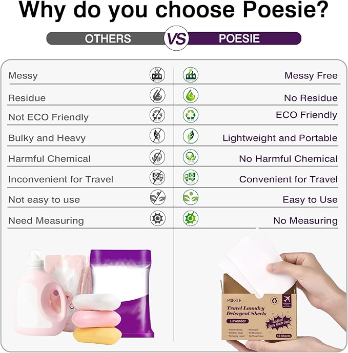 Poesie Travel Laundry Detergent Strips 40 Sheets Liquidless Laundry Soap Sheet for Travel Dorm Home Lavender