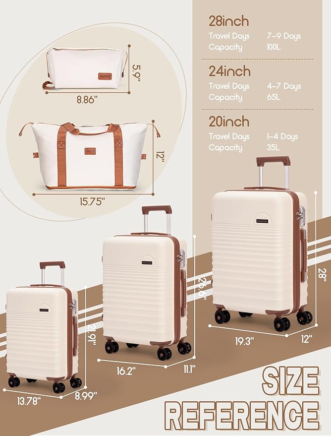 Luggage Sets 5 Piece, Suitcases with Wheels, Hardshell Suitcase Set, ABS Carry on Luggage Set with TSA Lock, Travel Luggage