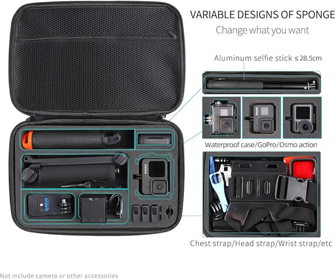 SUREWO Surface-Waterproof Carrying Case Compatible with GoPro Hero 13/12/11/10/9/8/7/(2018)/6/5 Black,DJI osmo action,AKASO/Campark/YI Action Camera and More
