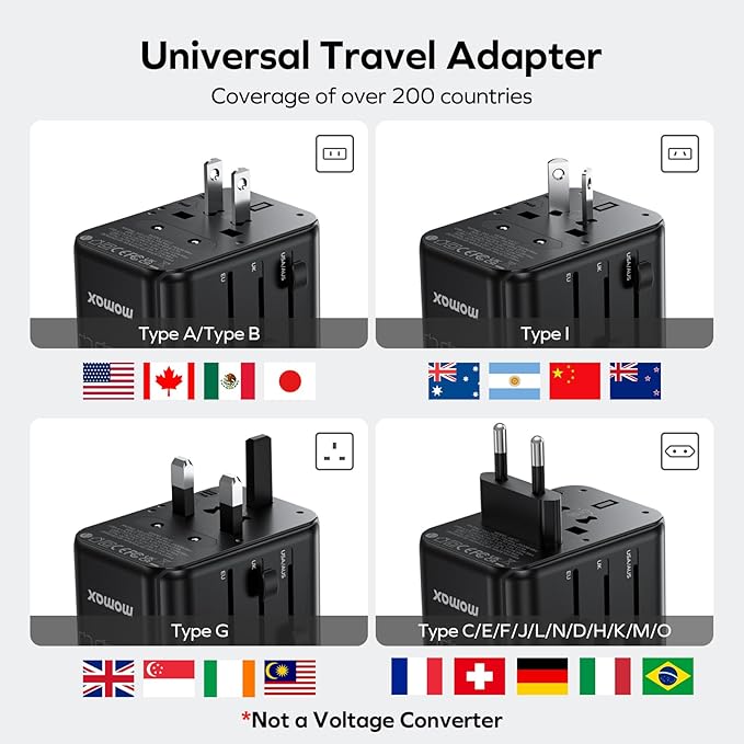 MOMAX European Travel Plug Adapter, 35W PD Fast Charging, Universal Travel Adapter with 3 USB-C and 2 USB-A Ports, International Power Adapter for Most Europe, USA, Japan, Australia (Type C/A/G/I)