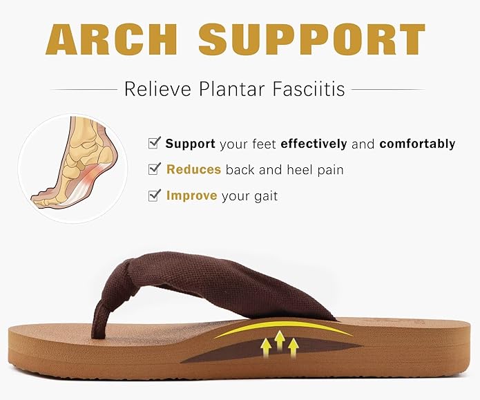 KuaiLu Flip Flops for Women with Arch Support Yoga Mat Comfortable Summer Beach Walking Thong Cushion Sandals Slip On Indoor Outdoor