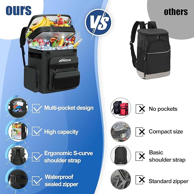 Backpack Cooler Insulated Leak Proof for Men Women 50 Cans Soft Cooler Backpack Insulated Waterproof Large Capacity Coolers Bag Portable for Lunch Camping Travel Picnic Hiking