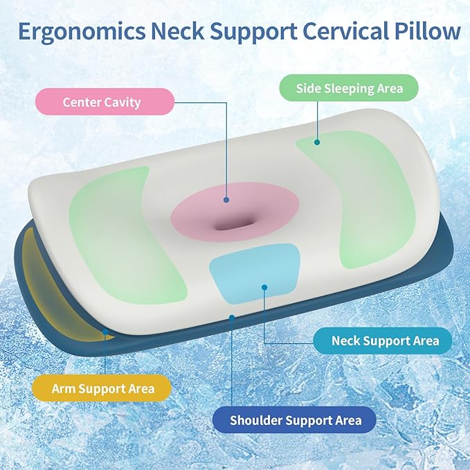 Cervical Neck Pillow for Pain Relief - Ergonomic Memory Foam Contour Pillows for Side, Back & Stomach Sleepers, Cervical Pillow for Neck Support Sleeping with Breathable Cover