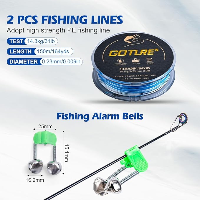Goture Fishing Rod and Reel Combo - Carbon Fiber Telescopic Fishing Pole - Spinning Reel 9+1 Shielded Bearings Stainless Steel BB - A