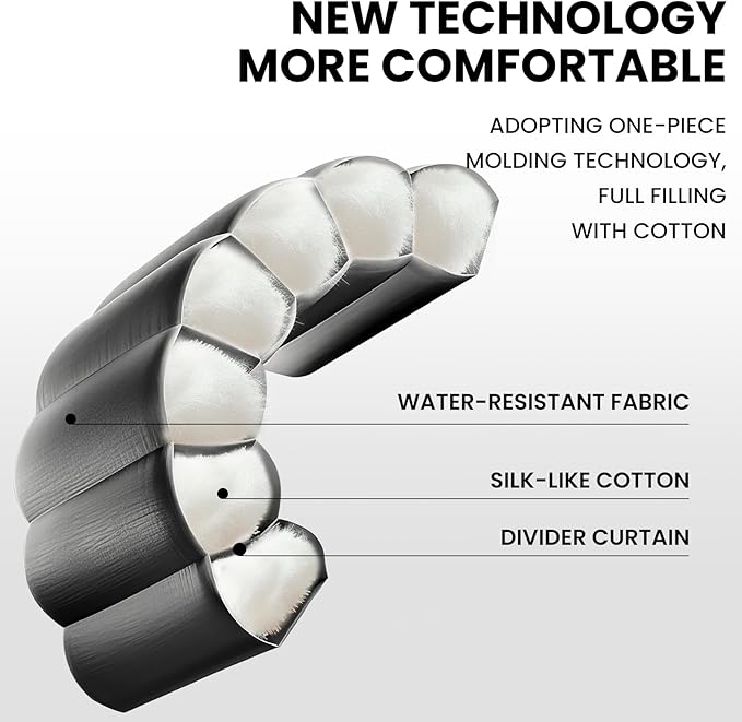 FARLAND Sleeping Bags 30℉ for Adults Teens Kids with Compression Sack Portable and Lightweight for 3-4 Season Camping, Hiking,Waterproof, Backpacking and Outdoors