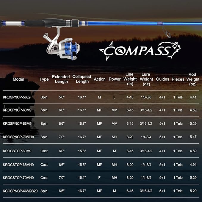 KastKing Compass Telescopic Fishing Rods and Combo, Sensitive Graphite Composite Blank, Easy to Travel, Packs to Just 17" in Length, Stainless Guides and Ceramic Rings, Combos w/ 4+1BB Spinning Reel