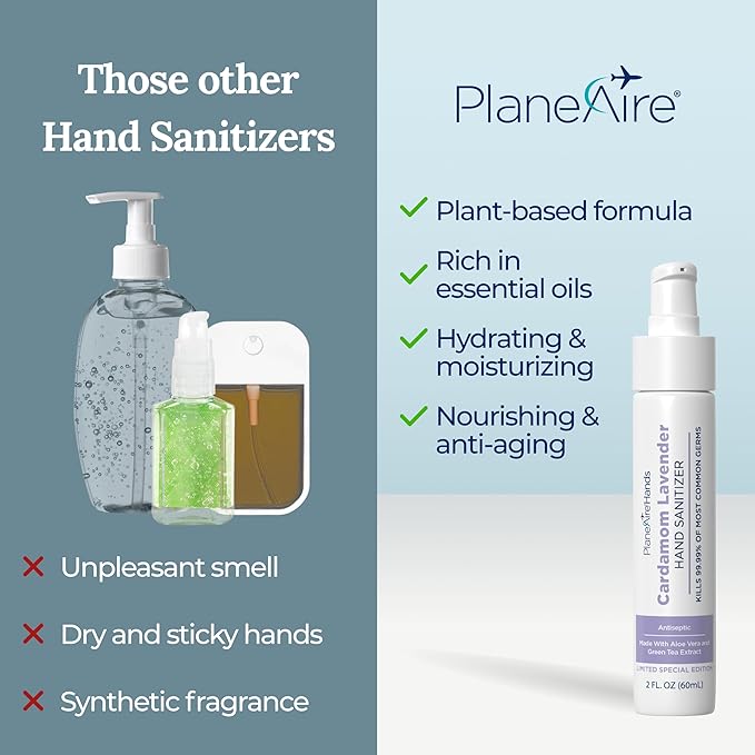Relax & Rejuvenate Variety 3pk Hand Sanitizer | Cardamom Lavender Lotion, Tangerine Coriander Spray, Sandalwood Lotion | Travel Size | Made with Aloe Vera & Essential Oils | Rich in Vitamin E