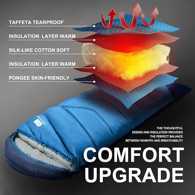Sleeping Bags for Adults Cold Weather,Portable, Waterproof,Lightweight Sleeping Bag for Tall Girls Boys with Compression Sack for Warm Camping, Hiking, Outdoor & Indoor