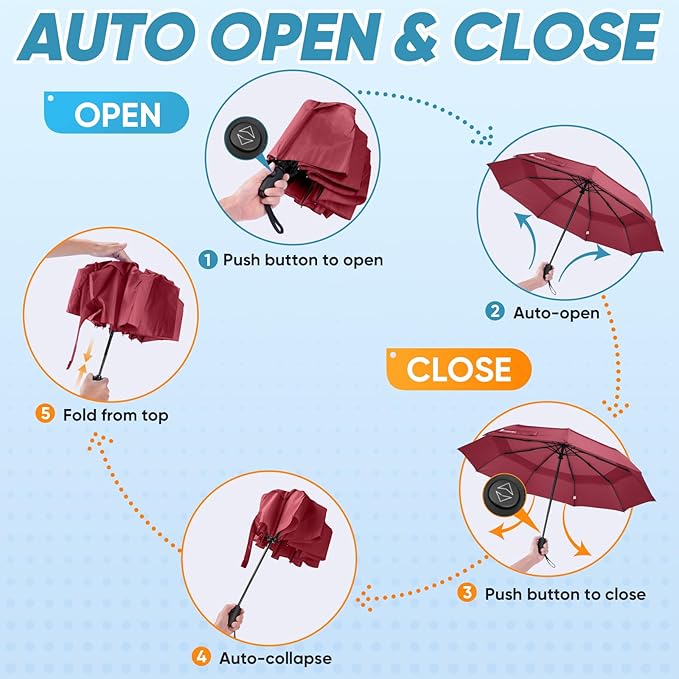 PTEROMY Windproof Compact Travel Umbrellas for Rain and Sun, Withstands 85MPH Winds Auto Open Close Folding Umbrella with Ergonomic Handle, Quick Dry Canopy for Commuting or Backpack
