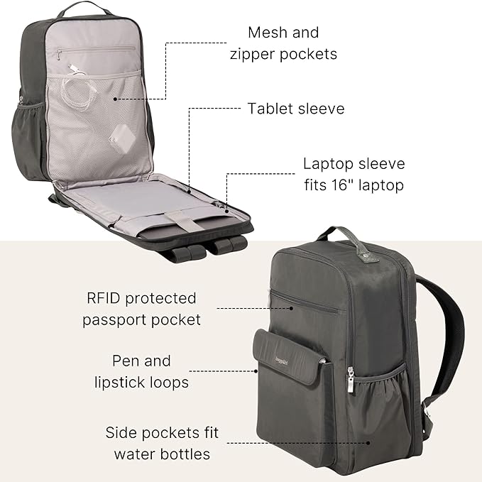 Baggallini Everyday Laptop Backpack - 11x15.5 Lightweight Water-Repellent Nylon Travel Bag w/Padded Laptop Sleeve & RFID