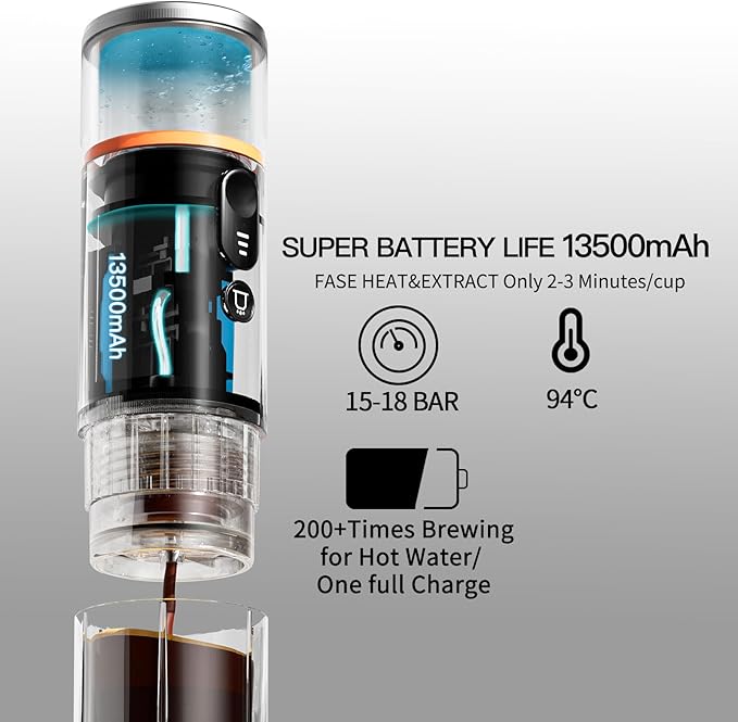 CONQUECO Portable Espresso Coffee Machine: 12V Electric Small Travel Expresso Maker - Self Heating 8 Cups Battery Powered Compatible for Nespresso Capsule - for Camping RV Hiking Office (Smoke Blue)