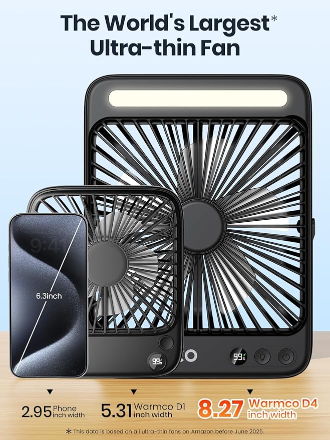 Warmco 20000mAh 8-inch Portable Camping Desk Fan, [15-48H Working Hours] Ultra-thin LED Light Rechargeable Battery Powered Travel Fan for Outdoor, Indoor, Cruise Essentials 2025