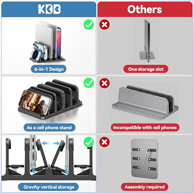 KDD 4-Slot Vertical Laptop Stand with Gravity Locking, 6-in-1 Laptop Holder Desktop Stand, Space-Saving Organizer Fits MacBook/Surface/HP/Dell/Book/Tablet/Switch/Cell Phone and Keyboard