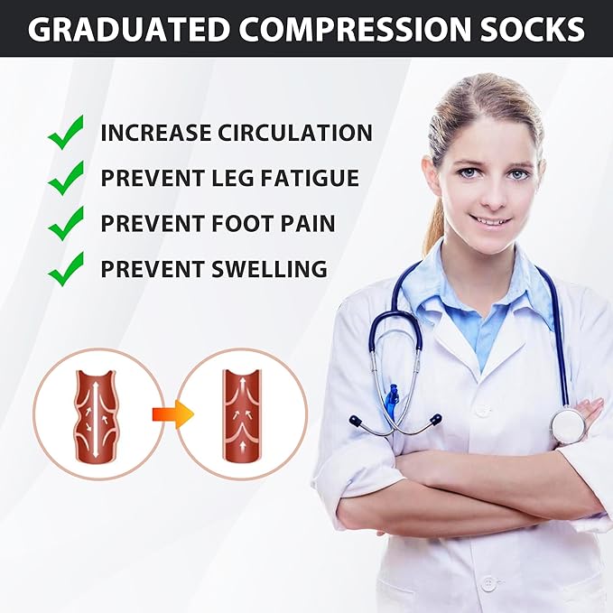 Compression Socks for Women Men Circulation Knee High 8 Pairs for Nurses, Running, Travel, Athletic