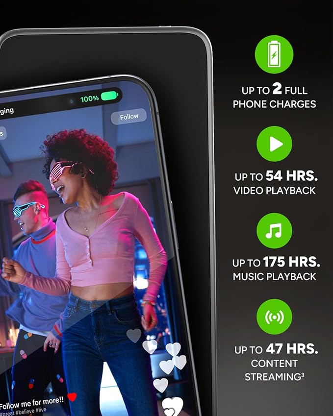 Mophie Powerstation Plus 10,000mAh Power Bank - Has Integrated USB-C and Lightning Cables, Fast Charging for Smartphones, Tablets, and iPhones