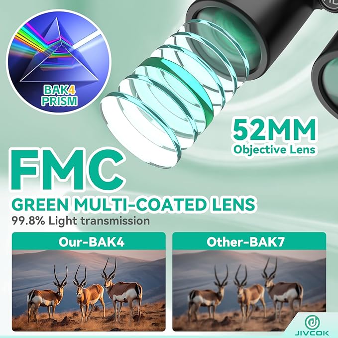 30x52 Binoculars for Adults - HD High Powered Binoculars with Phone Adapter and Tripod, Waterproof & Large View Telescope for Bird Watching, Hunting, Stargazing, Hiking, Travel, Sports