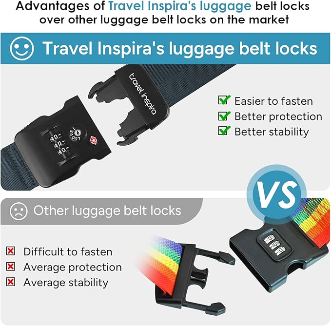 Travel Inspira Luggage Straps for Suitcases with TSA Lock, Protect Your Luggage Anti-Burst, High Visibility Color, Easy to Identify Luggage Adjustable Heavy Duty Belt for 20-32 Inch Suitcases