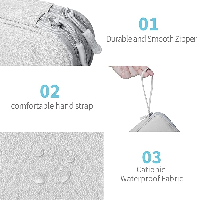 Electronics Travel Organizer,Portable Waterproof Electronic Travel Storage Bag for Small Charging Cord Storage,Charger,Small Electronics,SD Card etc,for Travel,Business - Grey