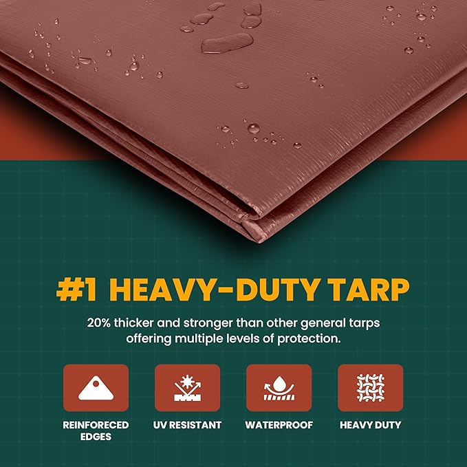 Large Waterproof Tarp - Heavy Duty 5 Mil Thick Poly Tarpaulin Ideal for Canopy Tents, Boats, RV or Pool Covers - Multipurpose Protective Tarps with Grommets for Indoor, Outdoor Use | 12' x 20' 2 Pack