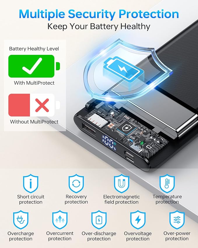 ZZI Portable Charger, 32000mAh 5V/3A Power Bank with Dual 22.5W High-Speed Charging, Thinnest Travel Essentials with LED Display, Battery Pack Compatible with iPhone Samsung iPad etc (Black)