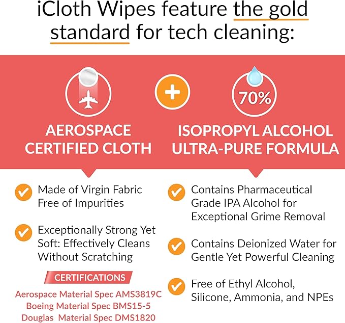 iCloth 70% Isopropyl Alcohol Large Screen and Electronics Wipes, Lint-Free, Streak-Free, Fast-Drying, Removes Dust and Fingerprints (50 Wipes)