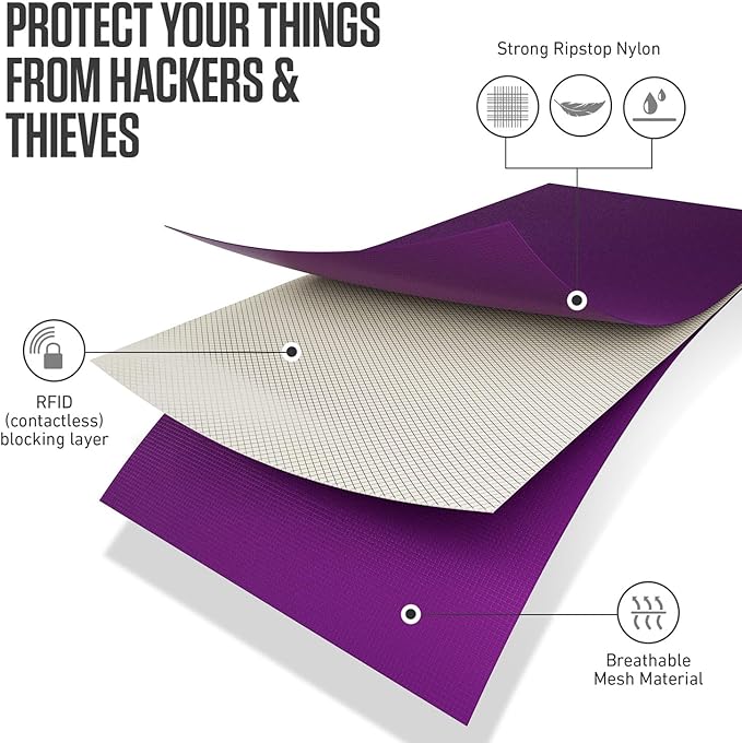 VENTURE 4TH Passport Holder Neck Wallet with RFID Blocking Nylon Lining - Hidden Neck Pouch for Travel (Sleek Purple)