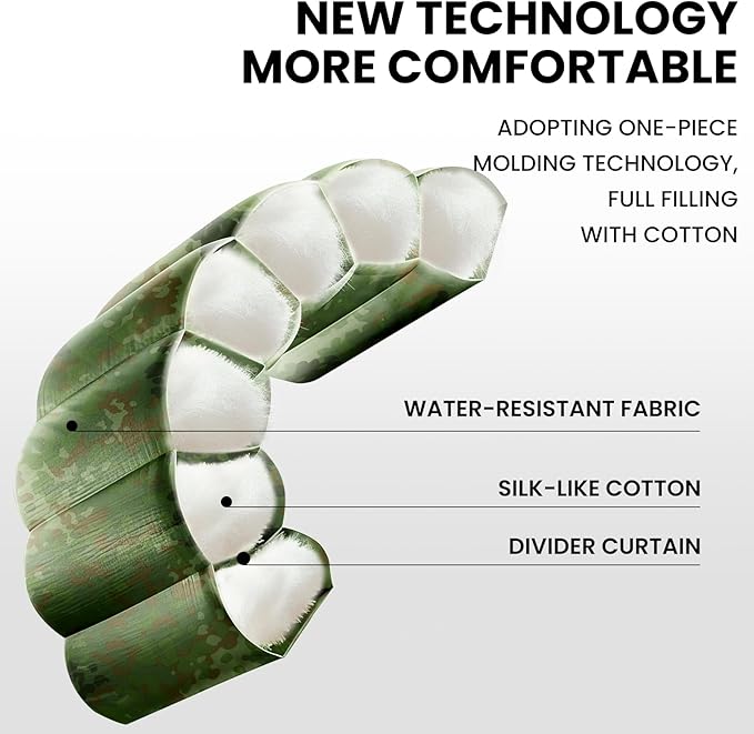 FARLAND Sleeping Bags 30℉ for Adults Teens Kids with Compression Sack Portable and Lightweight for 3-4 Season Camping, Hiking,Waterproof, Backpacking and Outdoors