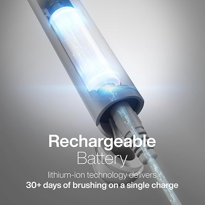Aquasonic Icon ADA-Accepted Rechargeable Toothbrush | Magnetic Holder & Slim Travel Case | 2 Brushing Modes & Smart Timers | Gentle Micro-Vibrations (Pearl)