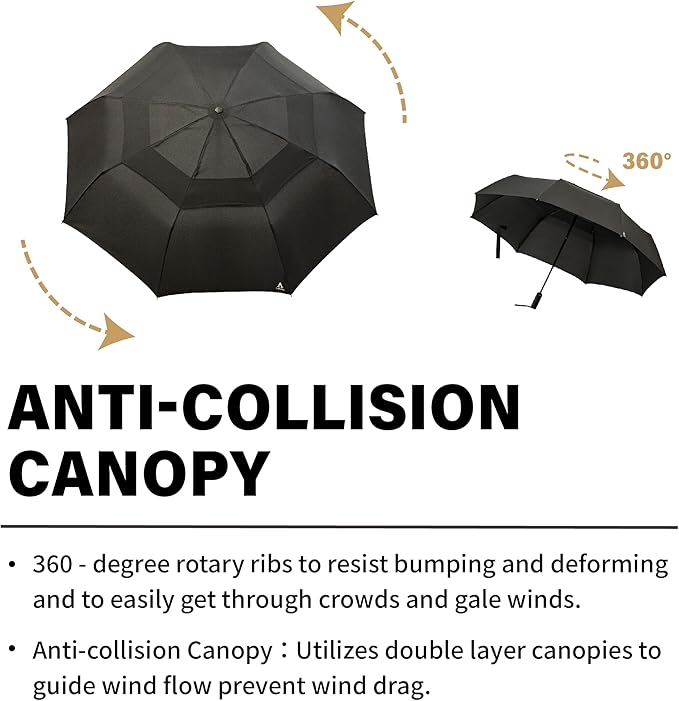 Portobello Large Umbrella For Rain - Big 54 Inch Double Vented Canopy, Folds Into Travel Size, Big Enough To Fit In 2 Adults, Heavy Duty, Sturdy, Windproof W/Auto Open Close