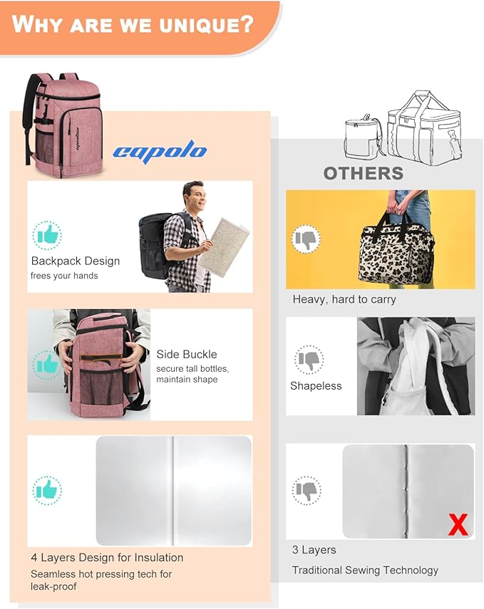 Capolo 36/45 Cans Cooler Backpack Insulated Waterproof for Women Men Lunch Backpack Coolers Leak Proof Soft Cooler Bags