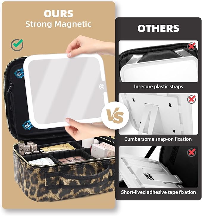 Makeup Bag with Magnetic Detachable Lighted Mirror, Travel Makeup Bag with Mirror 360° Angle, PU Leather Makeup Organizer Bag with Mirror and Lights, Portable Cosmetic Case Accessories Train Case Gift