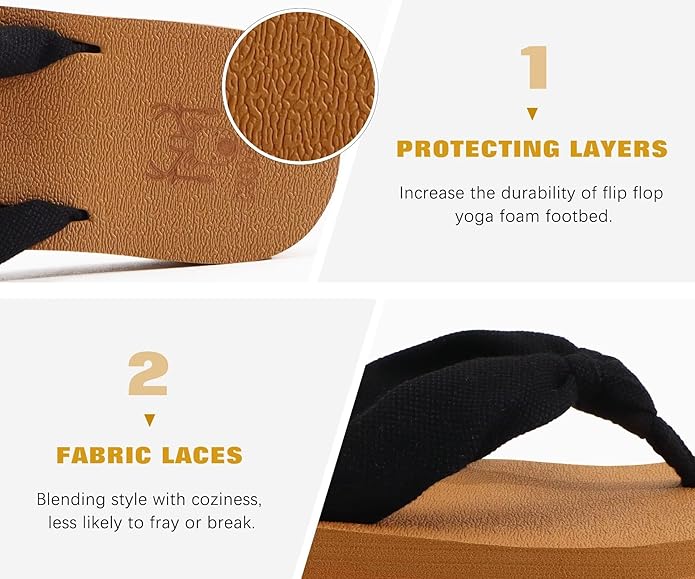 KuaiLu Flip Flops for Women with Arch Support Yoga Mat Comfortable Summer Beach Walking Thong Cushion Sandals Slip On Indoor Outdoor