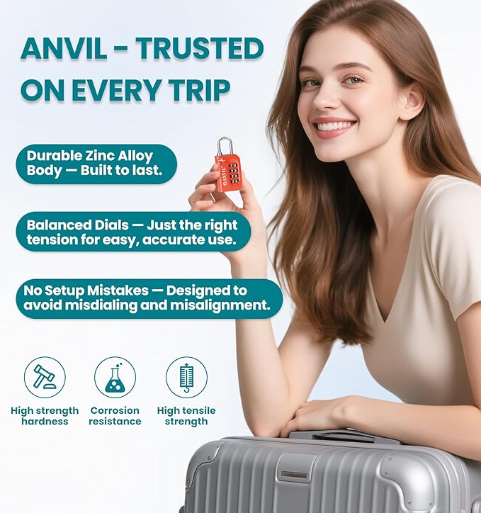 ANVIL TSA Approved Luggage Lock - 4 Digit Combination, 10,000 Combinations, Easy-Read Password Window, Travel Lock for Suitcases, Backpacks, Gym & Student Lockers, Baggage