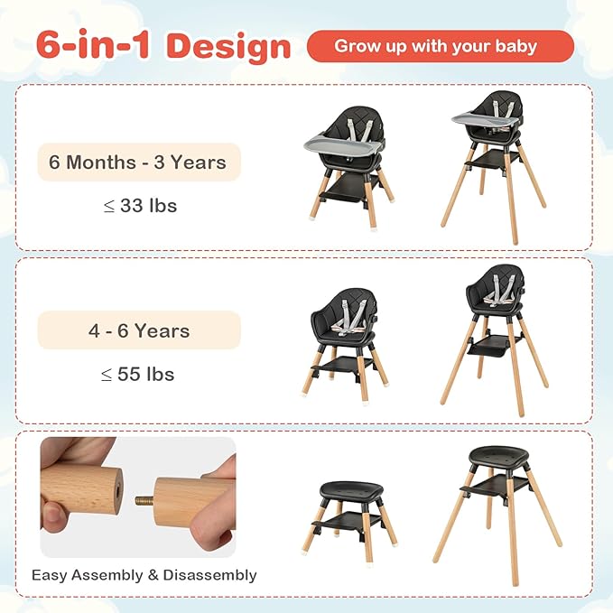 HONEY JOY Baby High Chair, 6 In 1 Convertible Wooden Highchair for Babies and Toddlers/Toddler Chair/Bar Stool, Removable Double Tray & Reversible Footrest, Safety Harness for Infant Boys Girls(Black)