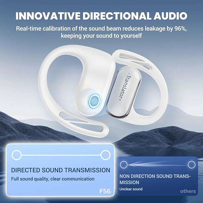AI Translation Earbuds Real-Time 3-in-1 Language Translator Earbuds Lifetime Free Offline Translation(8 Languages) & Online Translation(144 Languages) Fit iOS & Android AF56 White