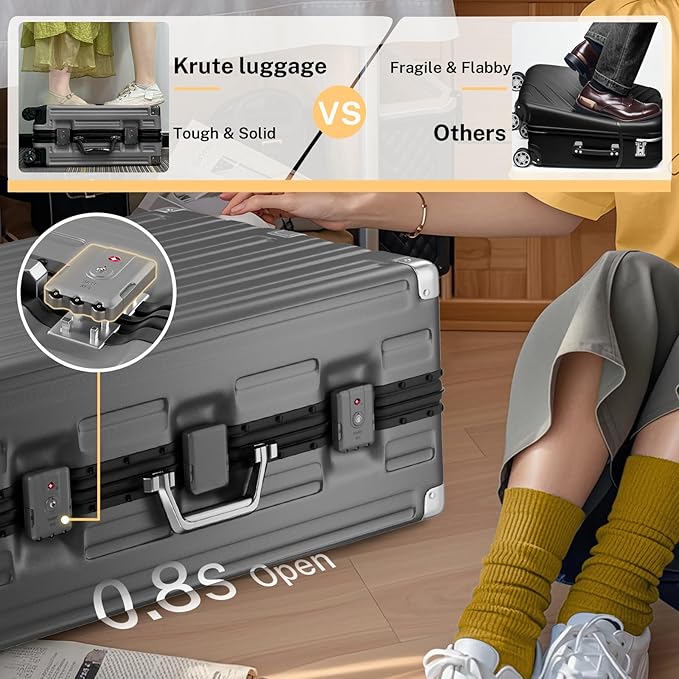 Krute Luggage Set 2 Pieces 20 28 Inch Aluminum Frame Carry on Luggages TSA Lock No Zipper Checked Suitcase with Spinner Wheels Lightweight PC Shell Hardside Suitcases