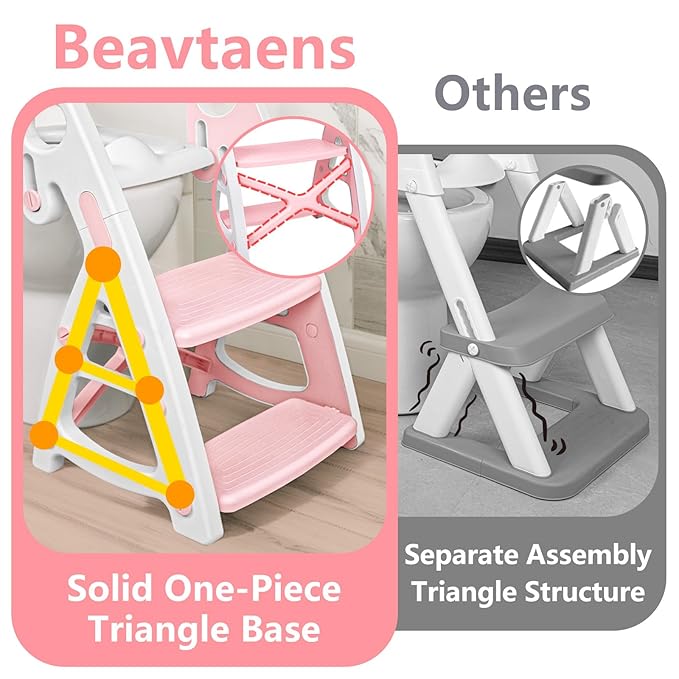 Potty Training Seat: 2 in 1 Design Potty Seat for Toilet & Nursery Step Stool for Sink Potty Training Toilet with Height Adjustable Ladder for Kids of All Ages (Light Pink)