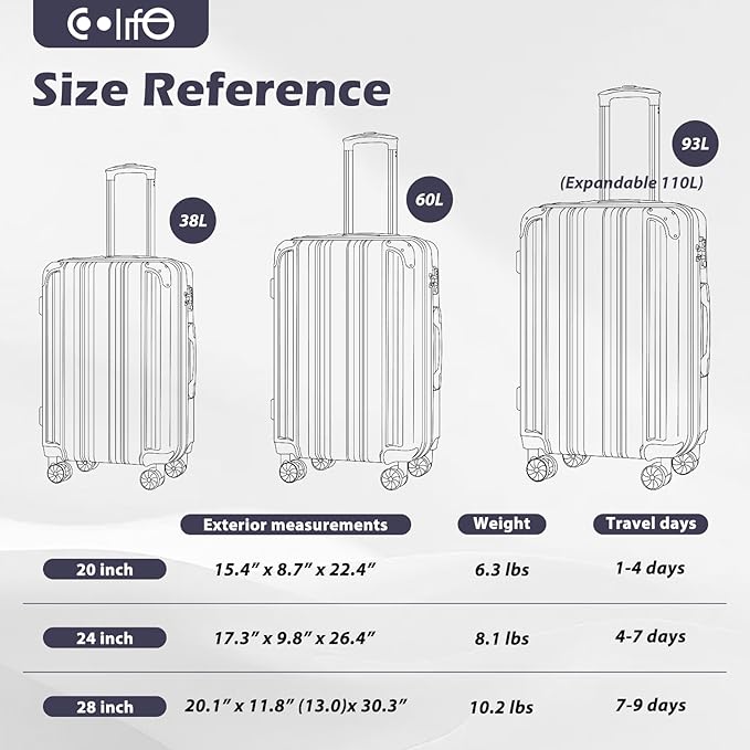 Coolife Luggage Expandable(only 28") Suitcase PC+ABS Spinner 20in 24in 28in Carry on (wine wind new, M(24in))