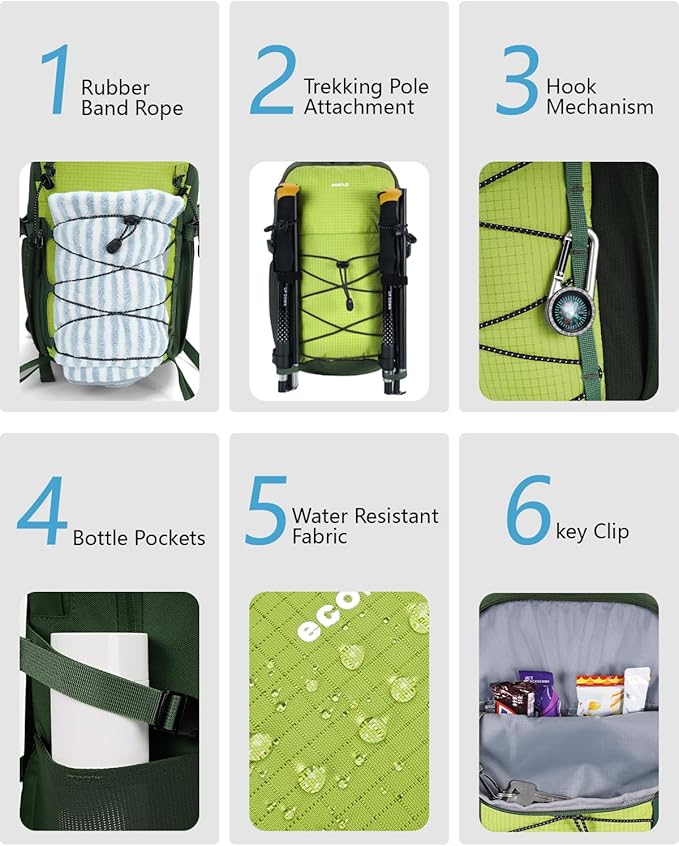 ECOHUB Small Hiking Backpack for Men Women, 20L Lightweight Travel Backpacks Water Resistant Camping Cycling Hiking Daypack