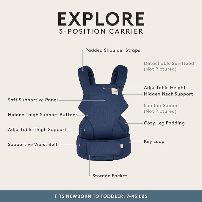 Baby Tula Explore Carriers - Breathable Baby Carrier Newborn to Toddler - Adjustable Toddler Carrier - Multiple Ergonomic Positions Front and Back - Ergonomic Fit for 7-45 lb - Mesh, Indigo