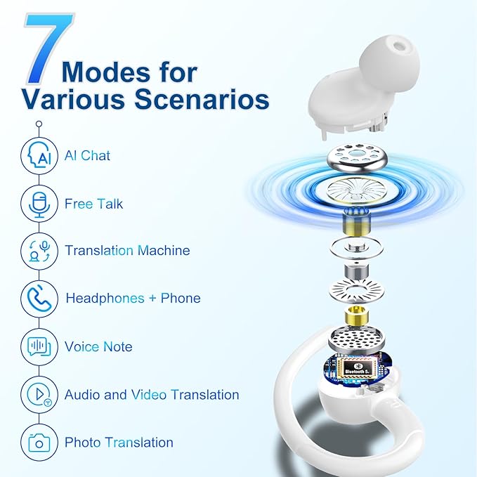 AI Translation Earbuds Real Time, 164 Language Translator Earbuds, 3-in-1 Bluetooth 5.4 Translation Headphones with 5 Translation Modes, 48H AI Ear buds Translator Device for Business/Learning, White