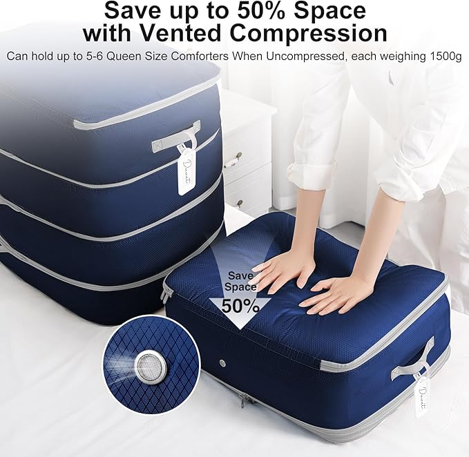 Comforter Storage Bag - Large Capacity Blanket Storage Bags 4-Layer Ultra Space Saving Self Compression Organizer, Washable Compression Bags for Storage Comforter Blanket, 2-Pack, Navy Blue